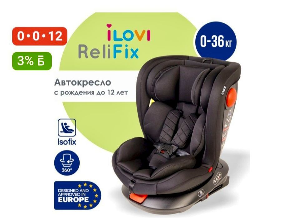 Детское автокресло