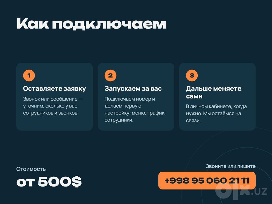 IP-телефония для бизнеса под ключ — один номер, запись, CRM