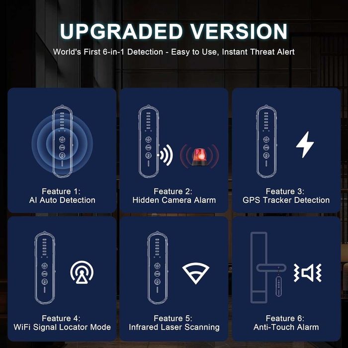 Антишпионски детектор за скрита камера с 99% точност, GPS тракери