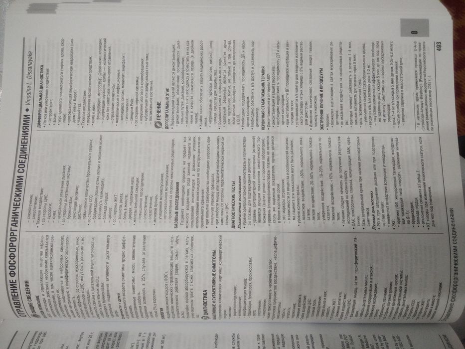 Консультант за 5 минут. Неотложные состояния. Книга по медицине