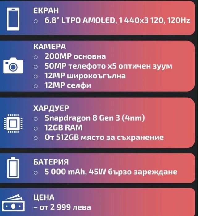 Samsung S24 Ultra 512GB