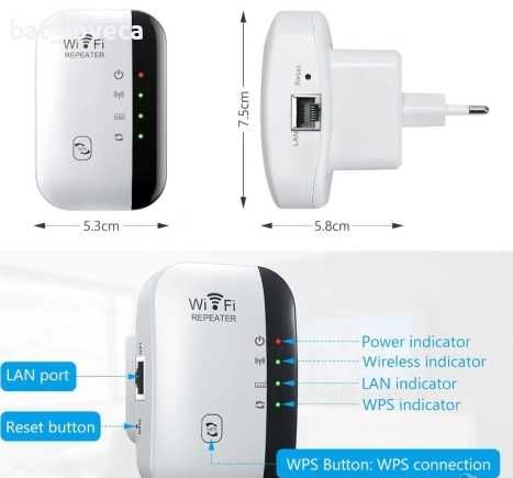 Усилвател на безжичен WiFi сигнал
