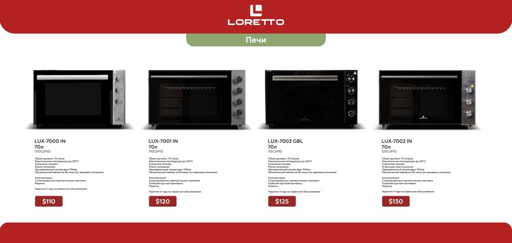 Духовка Mini Pech Gefest Lotetto