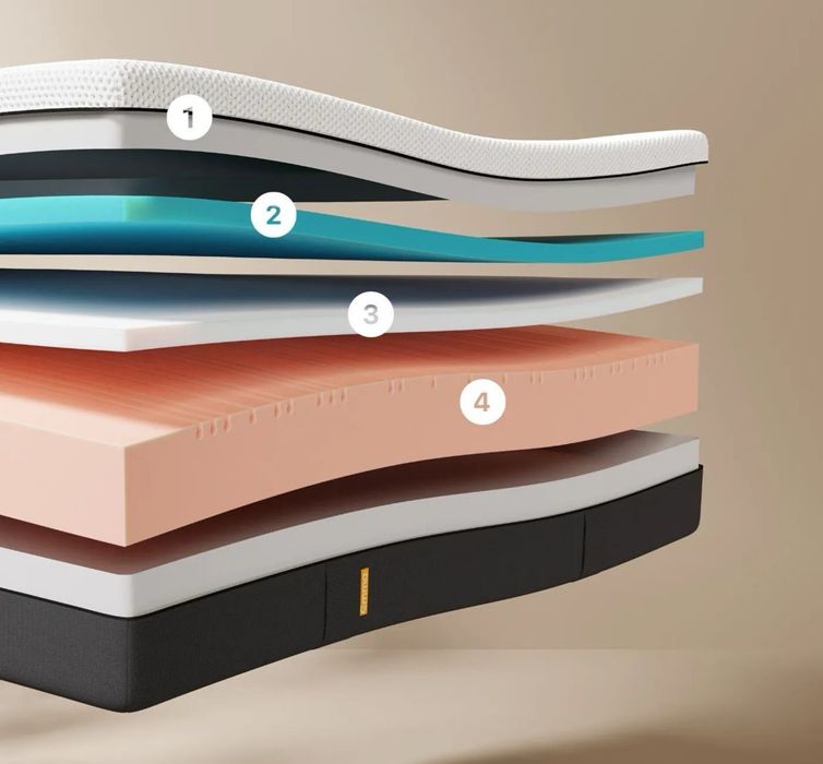 Ортопедический премиум/ Анотамический сомфорт