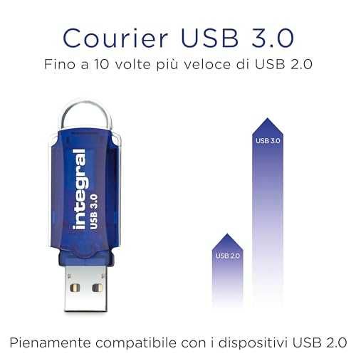 Флаш памет Integral Courier Blue 1TB USB 3.2 Gen 1 до 120MB/s