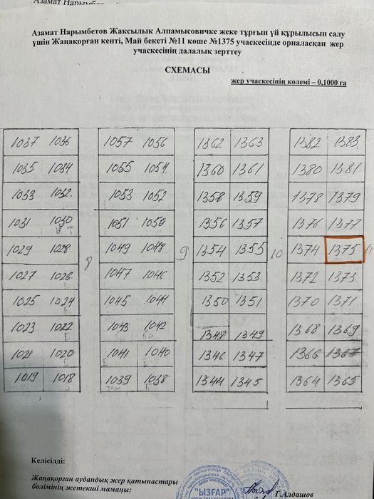 Земельный участок