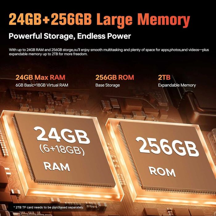 Telefon mobil Doogee Fire 3 Ultra  5.5" HD+ IPS, 24GB 256GB 8350mAh