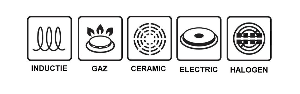 Plita inductie Hotpoint Ariston