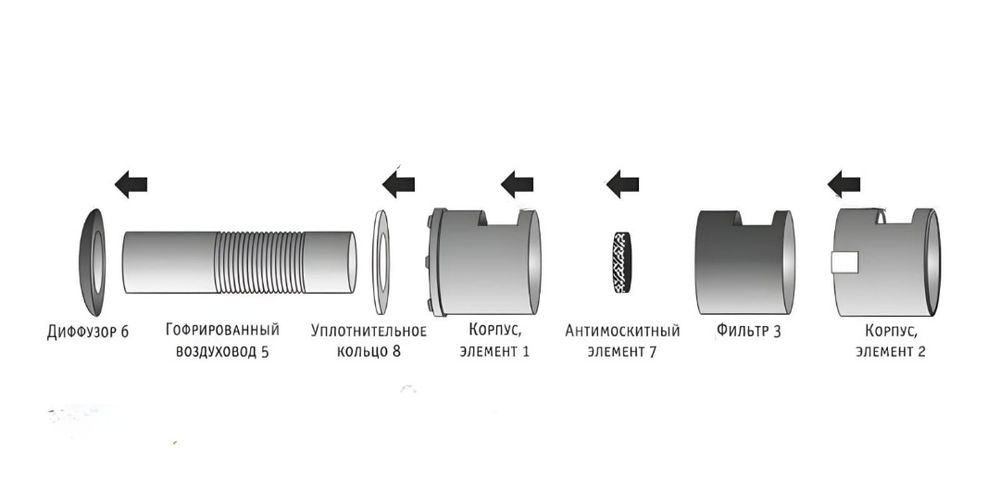 Приточный клапан аэратор новые