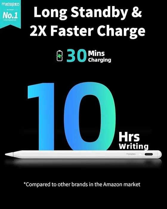 Стилус Писалка Metapen Pencil A8 за iPad