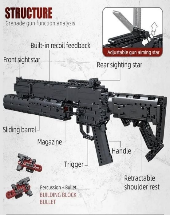 Конструктор, аналог Лего, mould king.