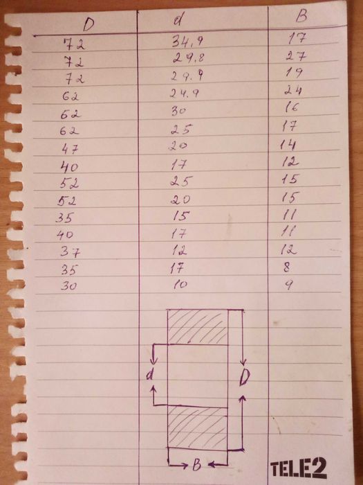 Продам подшипник