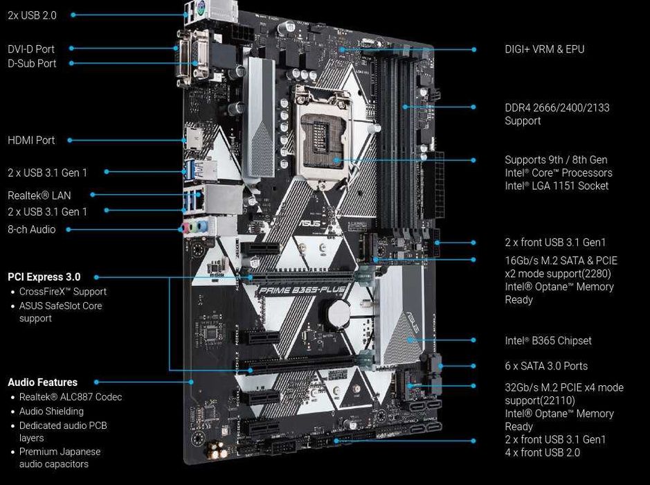 PRIME B365-PLUS Intel LGA-1151 ATX motherboard
