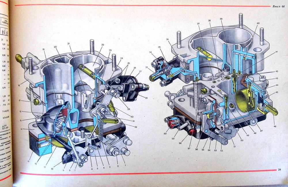ВАЗ 2101 и др. – Многокрасочный альбом 1986 г.