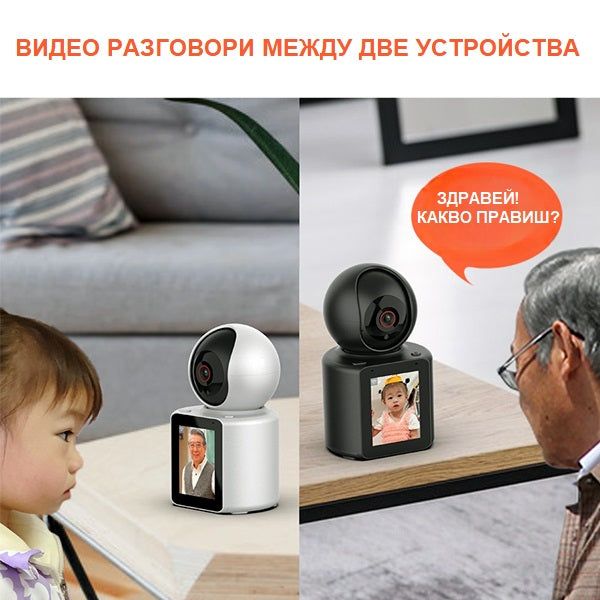 Интелигентна WIFI IP камера за видео разговори с въртене 350° /SMK001/