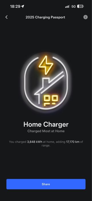 Tesla 3 long range 82 kw 4х4