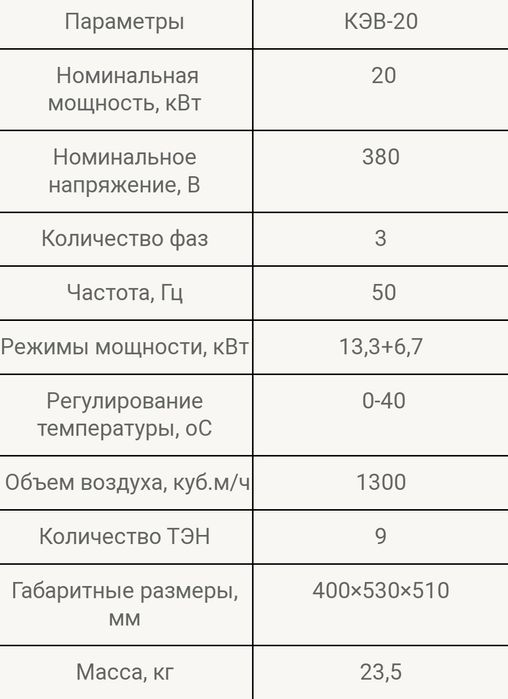 Электрокалорифер