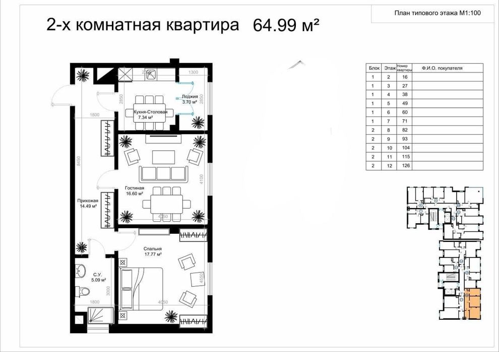 Последние 3 квартиры от сквера всего лишь 2 км Новостройка с кадастром