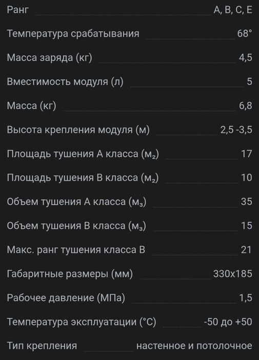 Баллоны пожаротушения