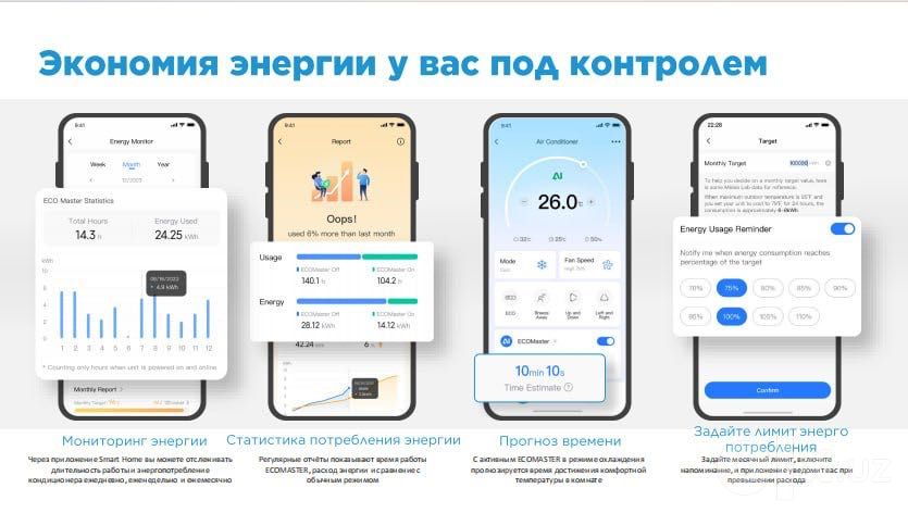 Kandicaner invertor Mediya Alba Pro 12 sifat kafolat rasmiy diler