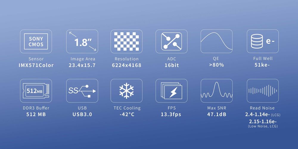 Профессиональная охлаждаемая астрокамера Touptek ATR2600C