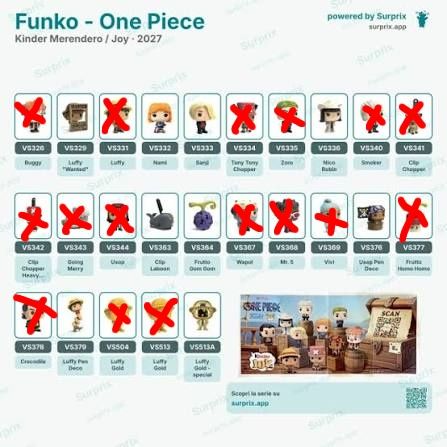 Обмен kinder joy one piece