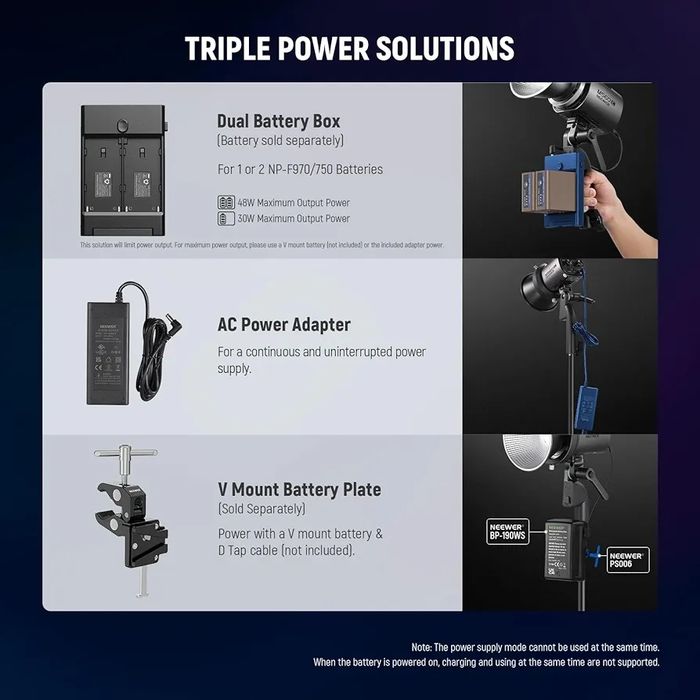 Neewer MS60C 65W RGBWW LED Видео Осветление с Батериен Комплект