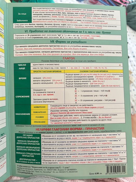 Помагалник по български език 5.-7. Клас