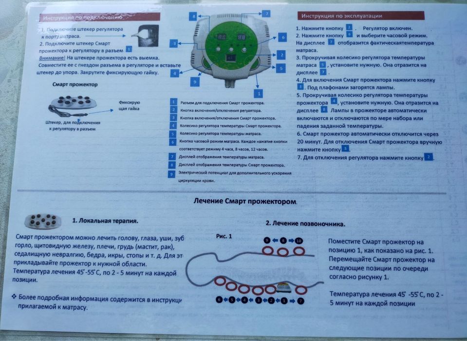 Лечебный матрас