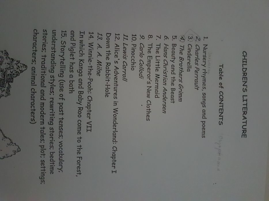 Учебници и помагала по англ. език и детска литература за изпит