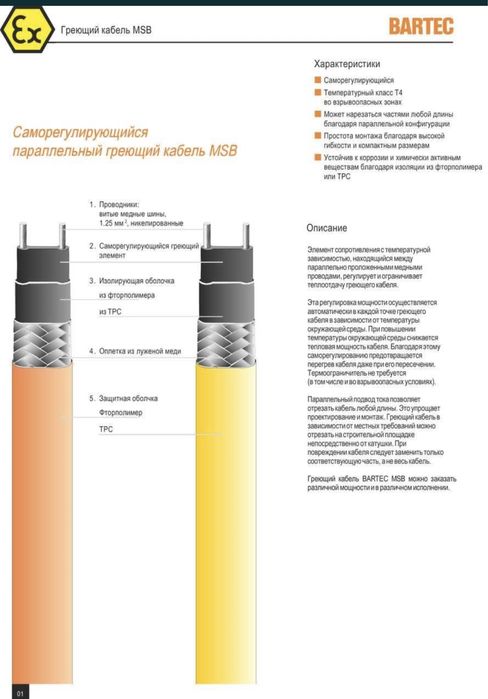 Саморегулирующий нагревательный кабель BARTEC(GERMANY)