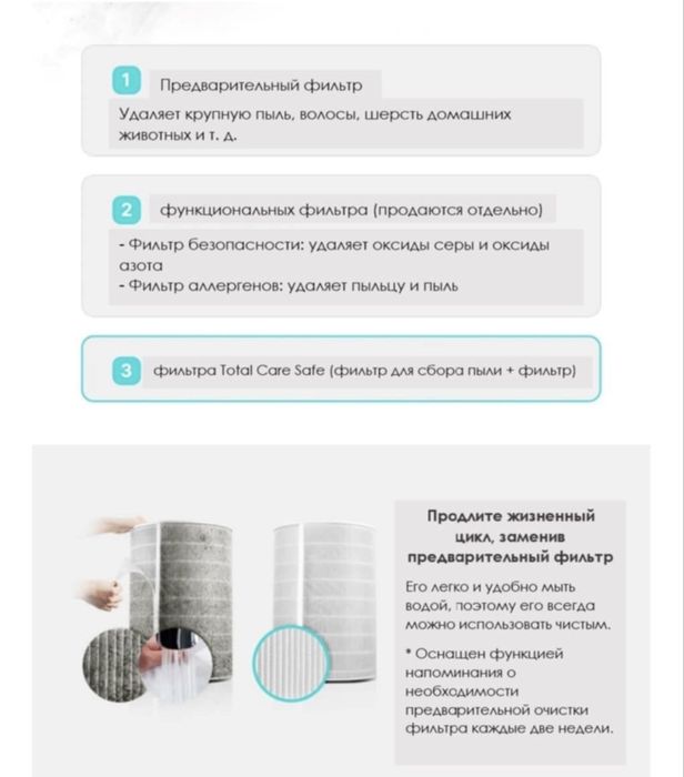 Корейский очиститель воздуха CUCKOO 12000, площадь 115 кв.м