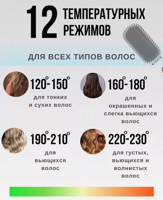 Выпрямитель волос