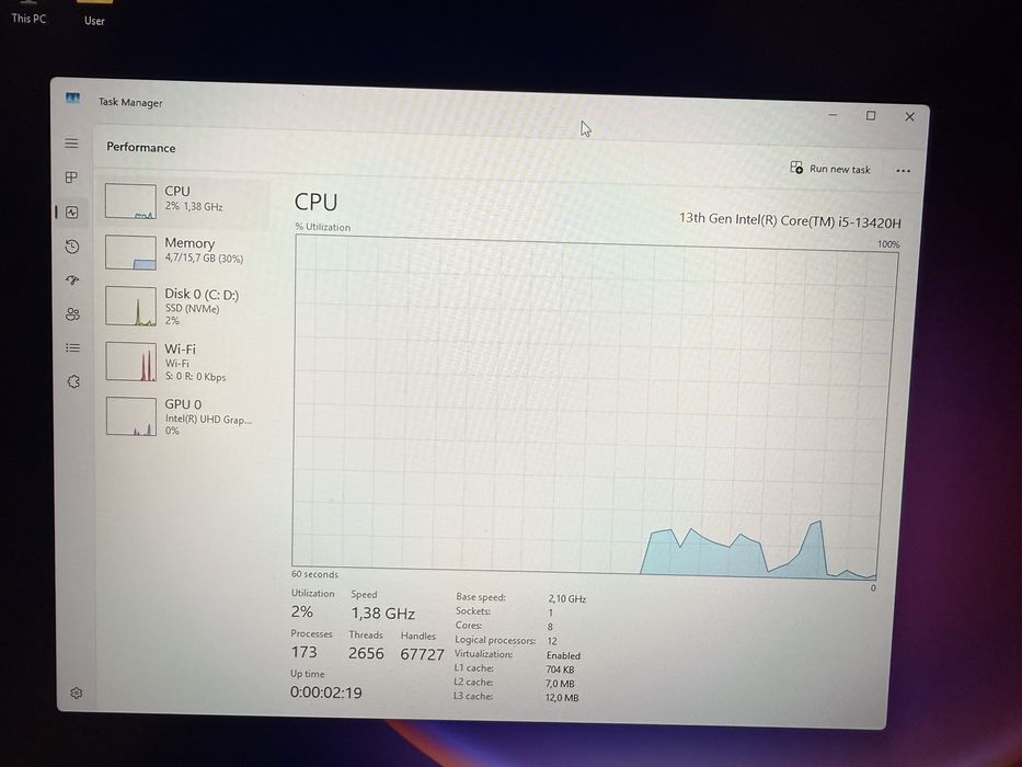Lenovo v15 g4  i3-gen13