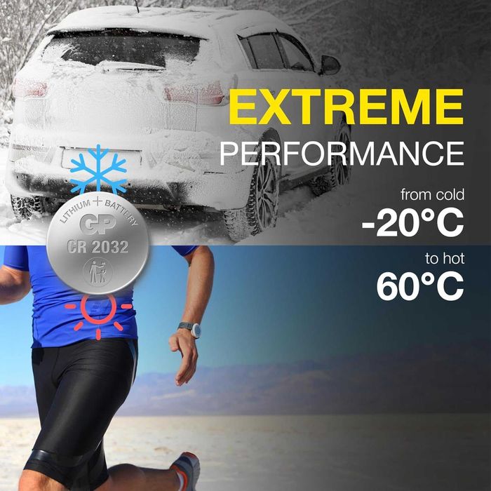 CR2032 Batteries 3V Lithium – пакет от 6 броя НОВИ Батерии