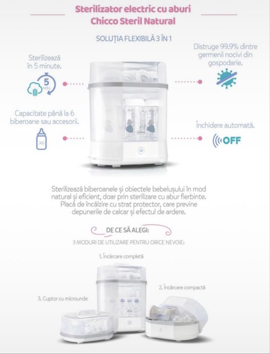 Sterilizator electric cu aburi Chicco Steril Natural, 3 in 1, multifunctional