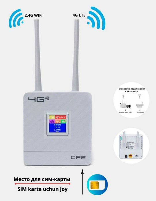 Беспроводной Wi-Fi роутер CPE 4G LTE CPF903