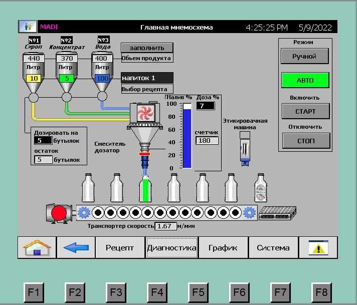 Шкафы АСУТП. Проектирование, сборка, программирование