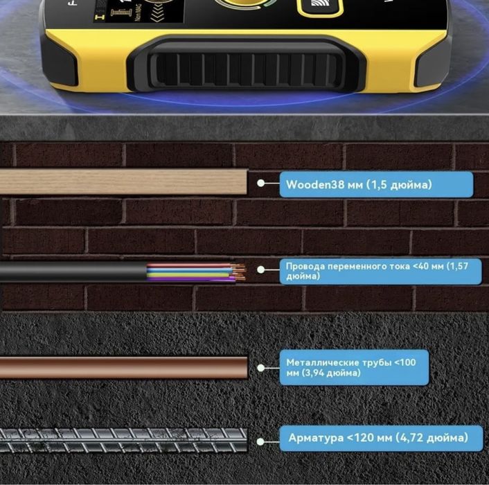 Многофункциональный детектор стен скрытого металла, провода, дерева