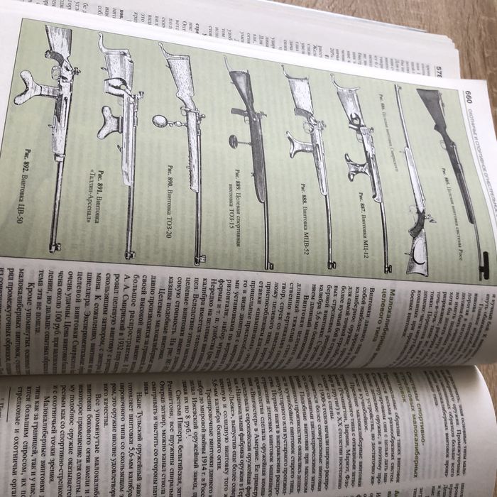 Стрелковое оружие мира