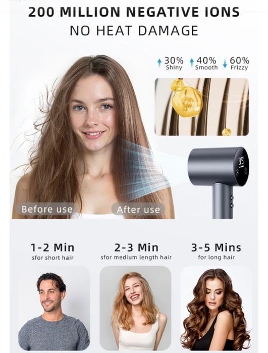 УНИКАЛЕН цифров сешоар с тъчскрийн / hairdryer with touchscreen
