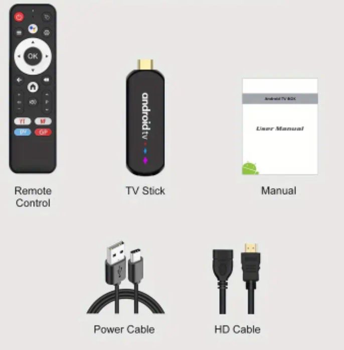 Новая Smart TV  H96MAX приставка