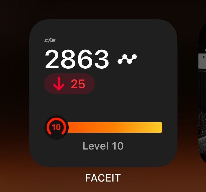 Faceit 3000 elo продаю срочно