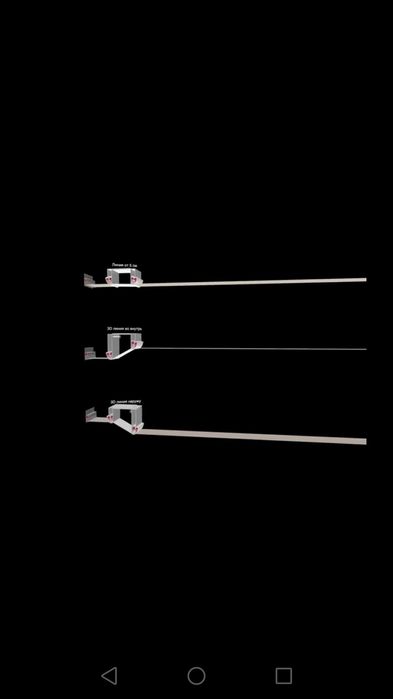 Универсальный профиль для световых линий