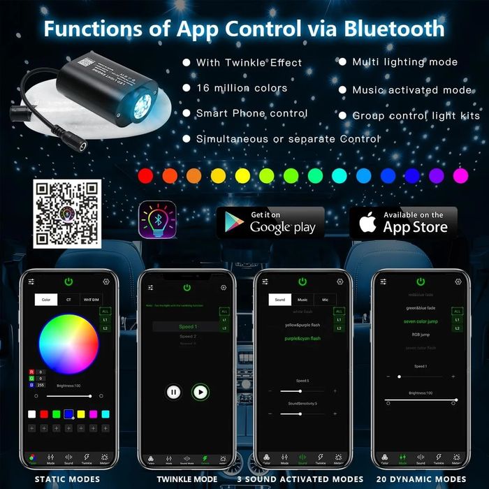 Kit Modul SLIM Plafon Instelat Stelute fibra 3/4 metri Twinckle Stars RGBW Kit Fibra Optica LED Stele Plafon Auto Cer instelat