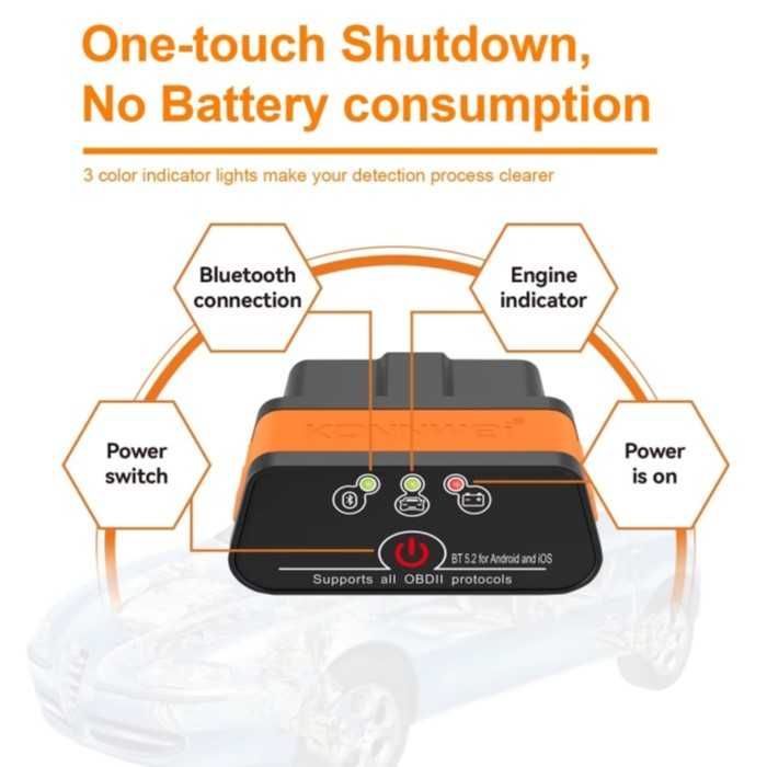 Автодиагностика OBD2 Automat-Скенер iCar 3, Bluetooth 5.2