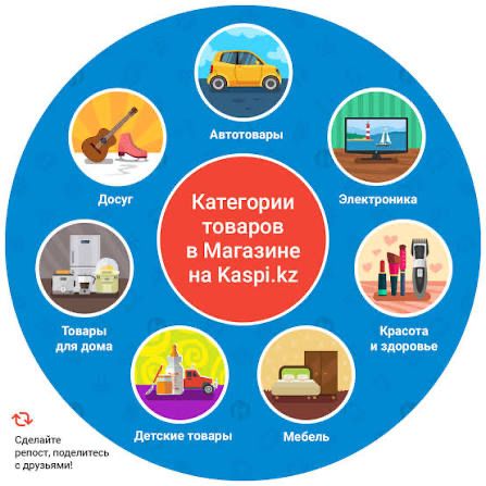 Открытие брендов на Каспи