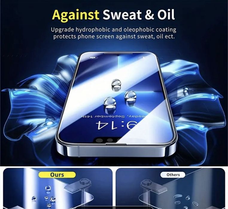 Стъклен протектор за Iphone 15 pro и Iphone 15 pro max