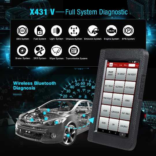 diagnoza auto multimarca