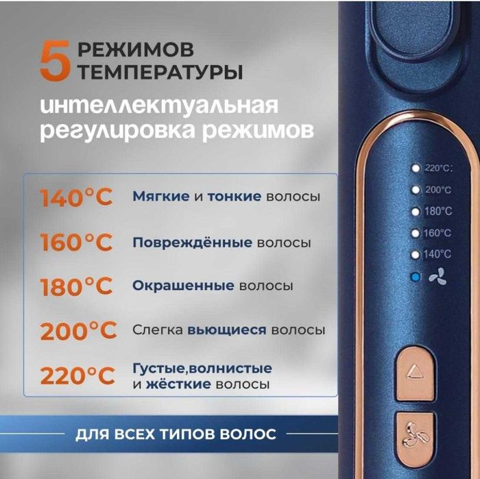 Выпрямители, утюжок для волос